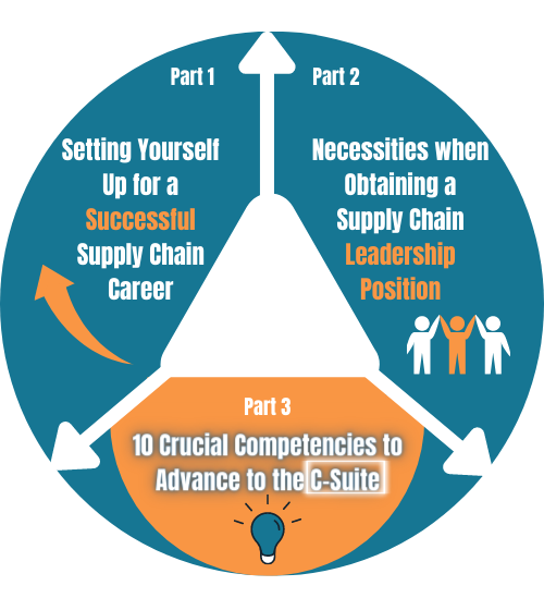advancing-to-the-supply-chain-c-suite