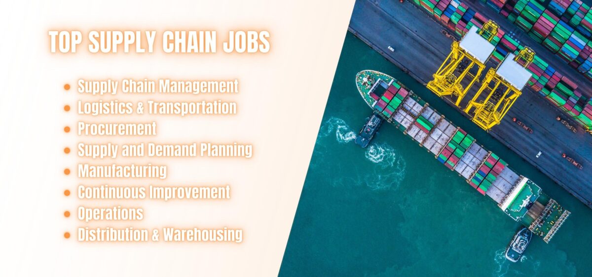Supply Chain Careers | Apply to Available Supply Chain Jobs!